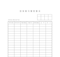 업체별지불현황표 업체별지불현황표